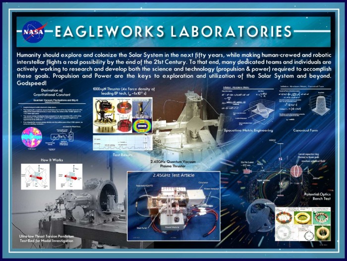 Eagleworks Laboratories